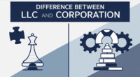 Key Differences Between LLC and Corporation: Which is Right for You?